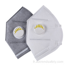 En stock Masque facial à 5 ​​couches avec boucle d&#39;oreille KN95 avec valve pour usage civil